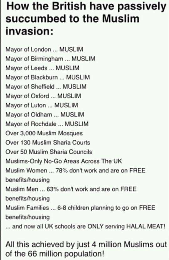 Muslims